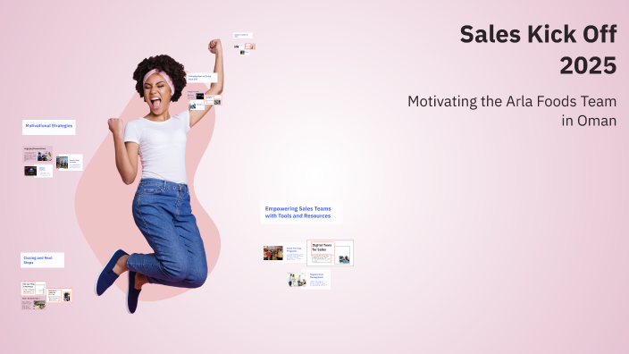 Sales Kick Off 2025 by Wasay Ather on Prezi