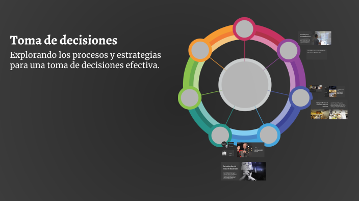 Toma de decisiones by Yeraldin Rojas on Prezi