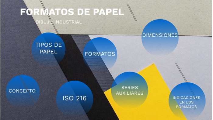 Formatos De Papel By Meli Guevara 4518