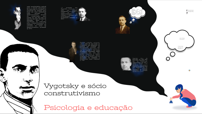 Vygotsky by Lima de Oliveira on Prezi