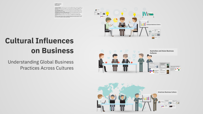 Cultural Influences on Business by Aayush Shrestha on Prezi