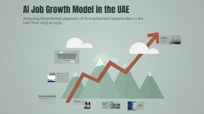 AI Job Growth Model in the UAE by Asma Suwailehalbreiki on Prezi