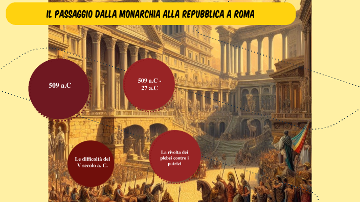 Il passaggio dalla Monarchia alla Repubblica a Roma by Susanna Loche on ...