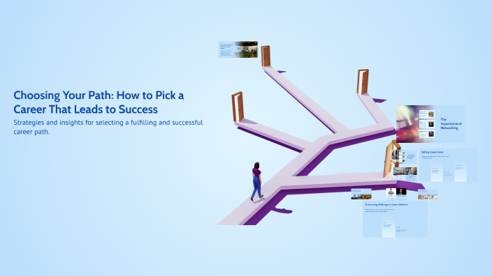 Choosing Your Path: How to Pick a Career That Leads to Success by Anne ...