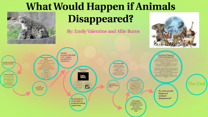 What would happen If All Animals Disappeared? by Emily Valentine