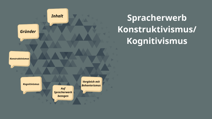 Kognitivismus Konstruktivismus by Leon Lerkam on Prezi