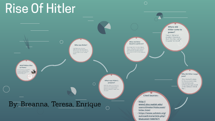 Adolf Hitlers Rise to Power by enrique sanchez on Prezi