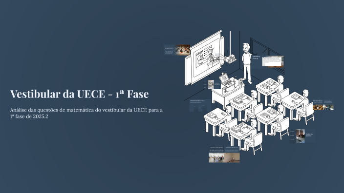 Questões de Matemática do Vestibular da UECE 2025.2 - 1ª Fase by Mateus ...