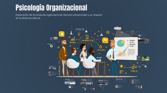 Psicología Organizacional by Melisa Soledad Figueroa on Prezi