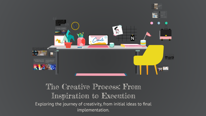 Creative Execution Example The Creative Process: From Inspiration to Execution by Charlie Fisher ...