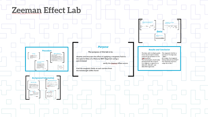 zeeman effect experiment lab report