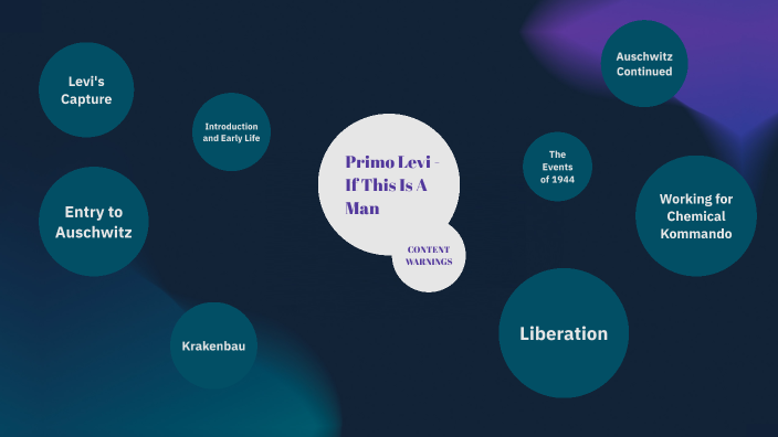 Primo Levi - If This Is A Man by Freyja Brooks on Prezi