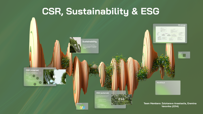 CSR, Sustainability & ESG by Anastacia Zolotareva on Prezi