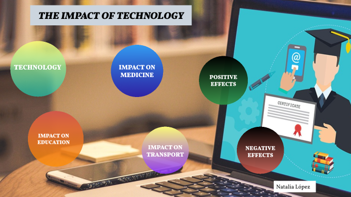 The impact of technology by Natalia López on Prezi