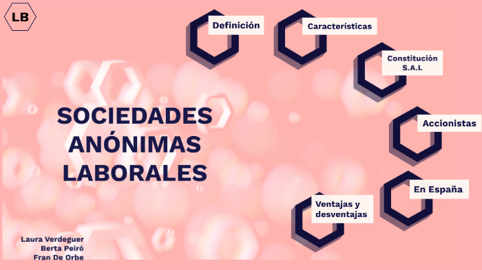 ejemplo de sociedad anónima