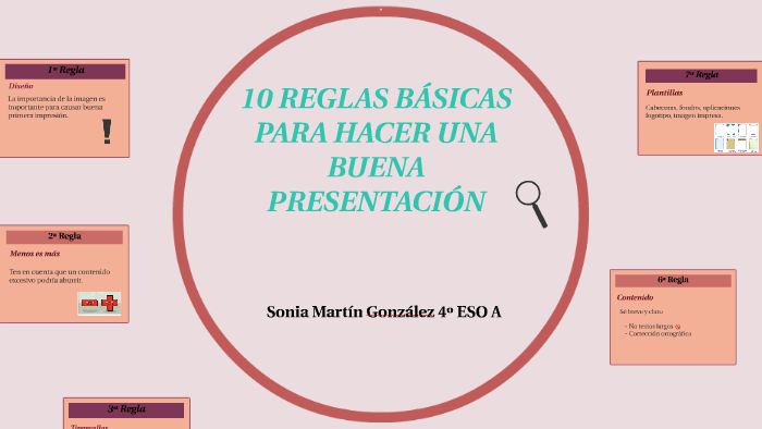 10 REGLAS BÁSICAS PARA HACER UNA BUENA PRESENTACIÓN By Sonia Martín ...