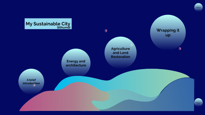 UAE SUSTAINABLE PROJECT by Sithumdi BJ on Prezi