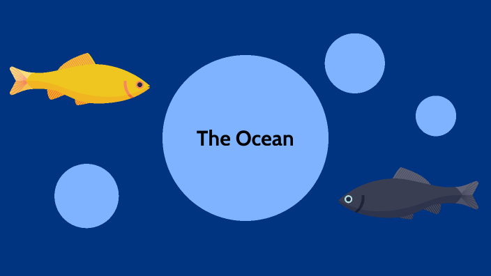 The Ocean by Cadence Pauley on Prezi