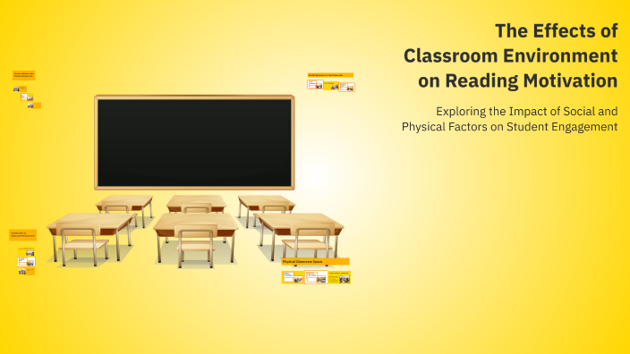 The Effects of Classroom Environment on Reading Motivation by Kayla ...
