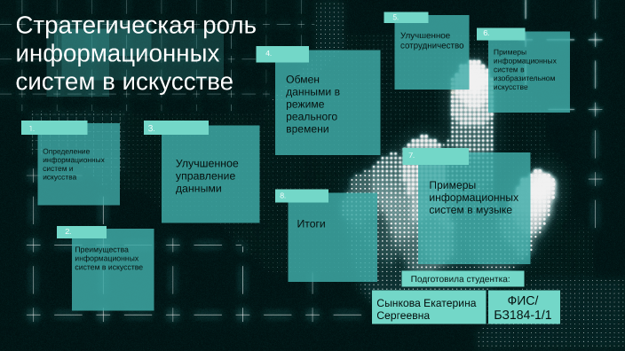 Стратегическая роль информационных систем в искусстве презентация