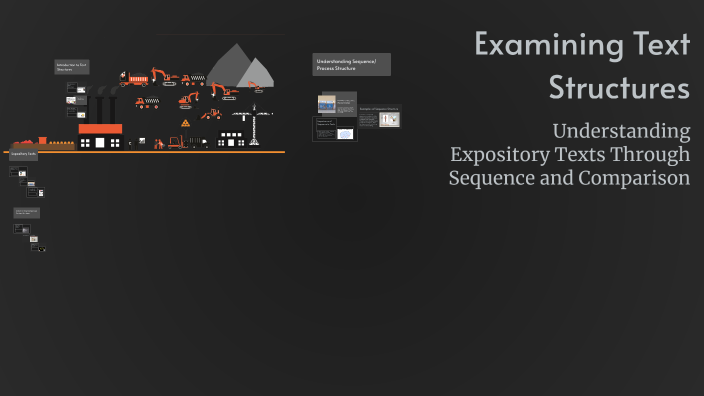 Examining Text Structures by liza elacion on Prezi