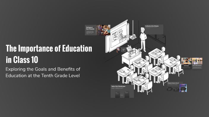 The Importance of Education in Class 10 by Siddhu Patil Math's tutor on ...