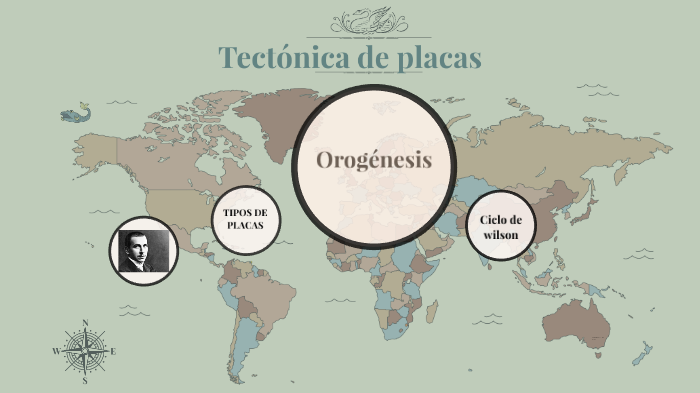 Tectónica de placas by Isabel Pérez on Prezi