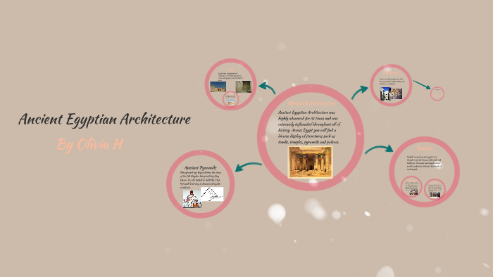 Ancient Egyptian Architecture by Olivia Heinz on Prezi