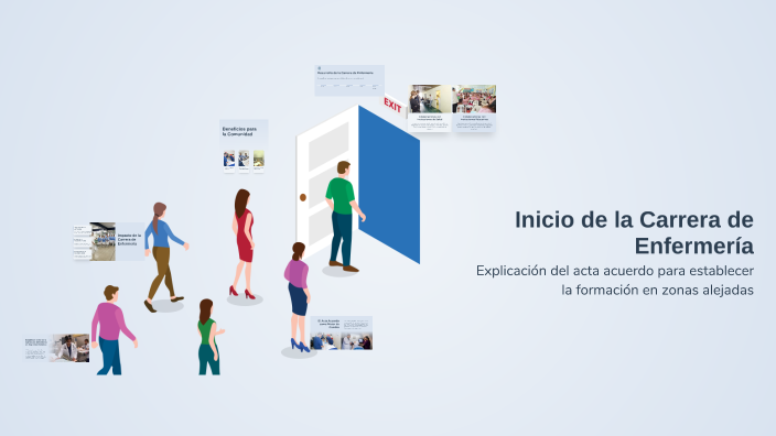 Inicio de la Carrera de Enfermería by ana tejada on Prezi