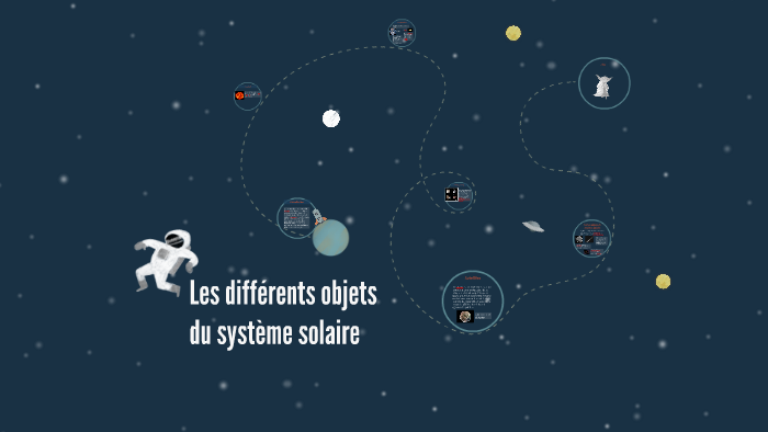 Les Différents Objets Du Système Solaire By Baudouin Ducoux