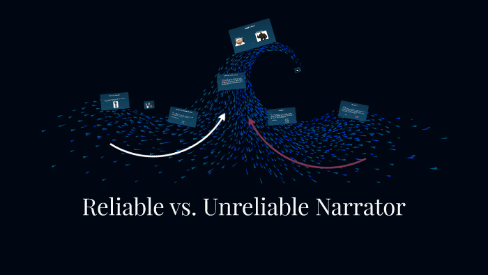 reliable-vs-unreliable-narrator-by-karlie-arnold