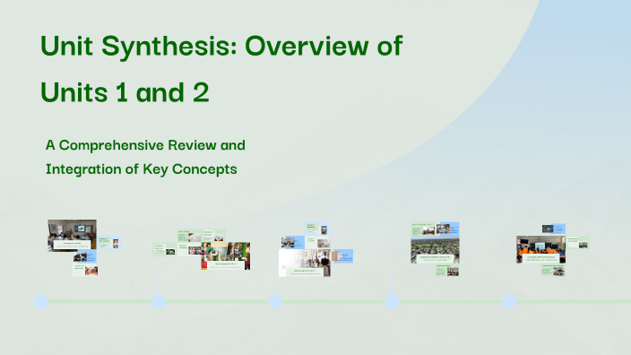 Unit Synthesis: Overview of Units 1 and 2 by Cara Hall on Prezi