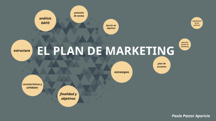 el plan de marketing by paula pastor on Prezi