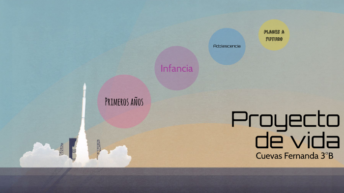 Proyecto de vida. by Laura Fernanda Cuevas García on Prezi