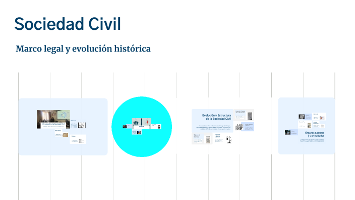 Sociedad Civil by ami olvera on Prezi