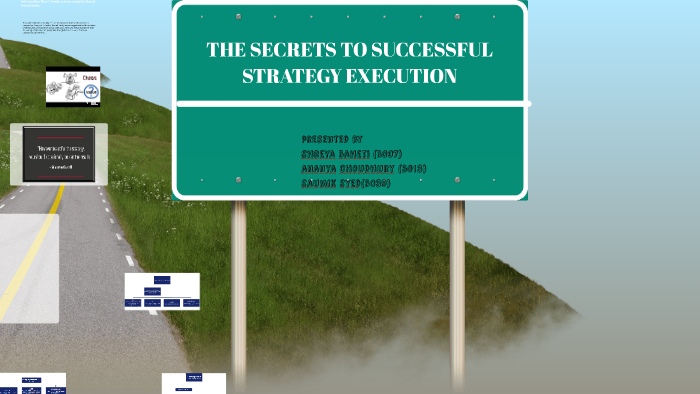 THE SECRETS TO SUCCESSFUL STRATEGY EXECUTION By SHREYA BAHETI