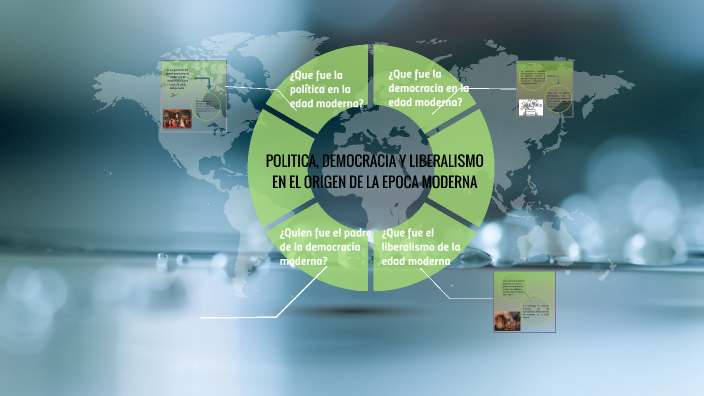 POLITICA, DEMOCRACIA Y LIBERALISMO by jessica ayala ortiz