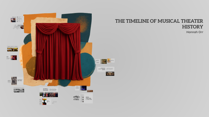 THE TIMELINE OF MUSICAL THEATER HISTORY by Hannah Orr on Prezi