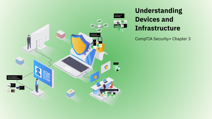 Understanding Devices and Infrastructure by Sean Oliver [STUDENT] on Prezi