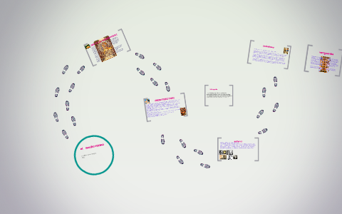 el modernismo by Andrea Carolina ladino ahumada on Prezi