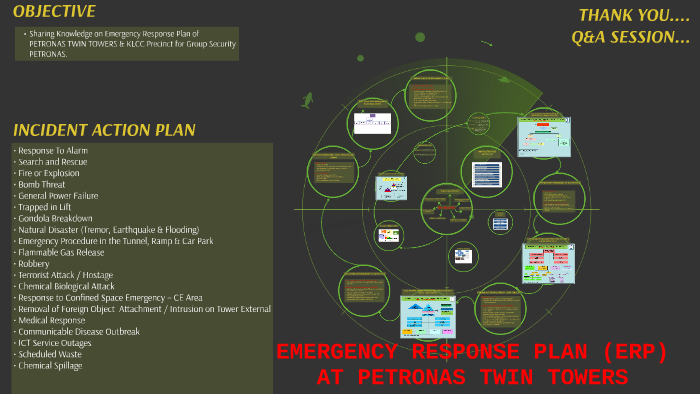 Emergency Response Plan Erp By Aiz Ayob