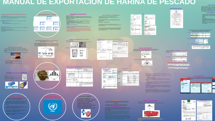 MANUAL DE EXPORTACIÓN DE HARINA DE PESCADO by Jose Parraga on Prezi