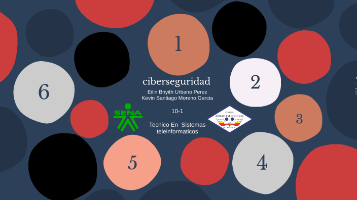Importancia de la ciberseguridad by Kevin santiago Moreno Garcia on Prezi