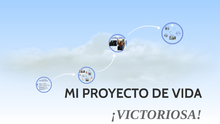 MI PROYECTO DE VIDA by ANa Andrade on Prezi