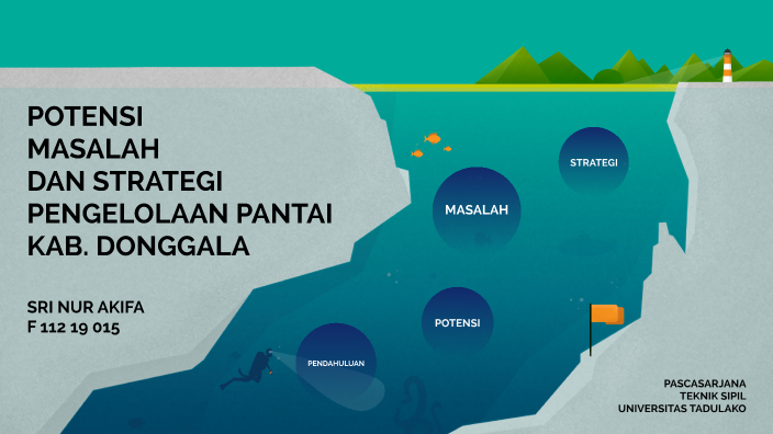 Potensi, Permasalahan, dan Strategi Pengolahan Pantai Kabupaten ...