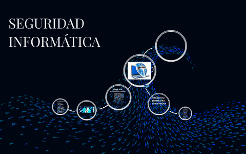 SEGURIDAD INFORMÁTICA by SANTIAGO VANEGAS on Prezi