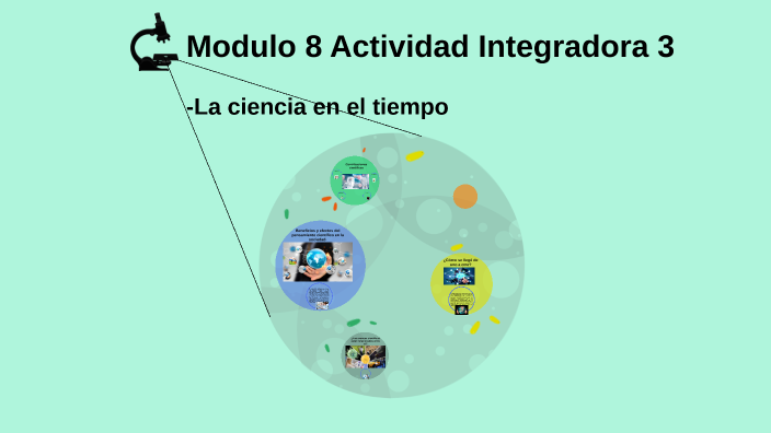 La ciencia en el tiempo by axel cid on Prezi