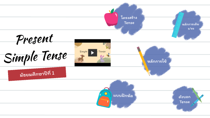 Present Simple Tense by Pijitra Hongchan on Prezi