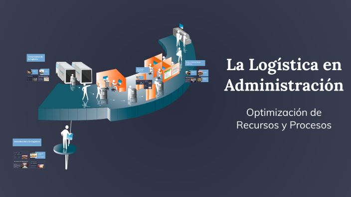 La Logística en Administración by Luis Miguel Huaman Hinostroza on Prezi