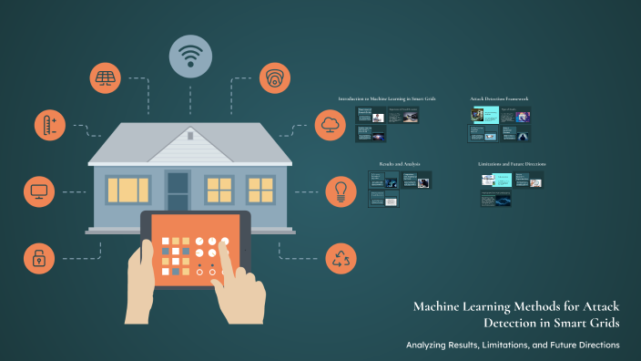 Machine Learning Methods For Attack Detection In Smart Grids by Dhruvi ...